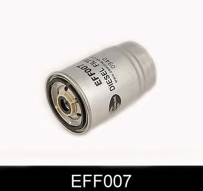 COMLINE EFF007 Топливный фильтр для RENAULT TRAFIC (Рено Трафик) COMLINE EFF007 Топливный фильтр для RENAULT TRAFIC (Рено Трафик)