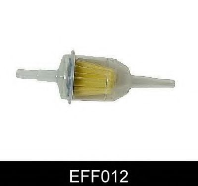 COMLINE EFF012 Топливный фильтр для ROVER 2000-3500 (Ровер 2000-3500) COMLINE EFF012 Топливный фильтр для ROVER 2000-3500 (Ровер 2000-3500)