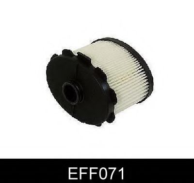 COMLINE EFF071 Топливный фильтр для PEUGEOT 206 (Пежо 206) COMLINE EFF071 Топливный фильтр для PEUGEOT 206 (Пежо 206)