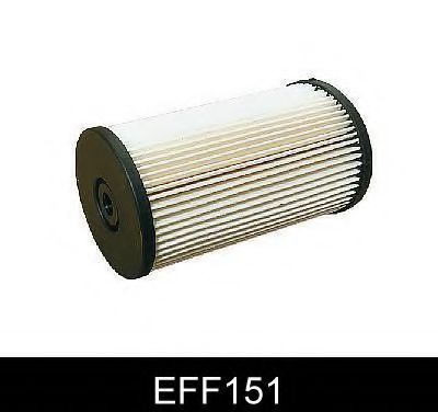 COMLINE EFF151 Топливный фильтр для SKODA SUPERB (Шкода Суперб) COMLINE EFF151 Топливный фильтр для SKODA SUPERB (Шкода Суперб)