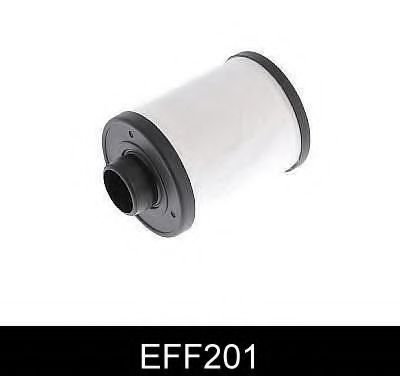 COMLINE EFF201 Топливный фильтр для SUZUKI (Сузуки) COMLINE EFF201 Топливный фильтр для SUZUKI (Сузуки)