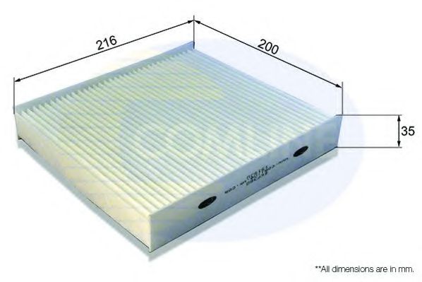 COMLINE EKF380 Фильтр, воздух во внутренном пространстве для DACIA LOGAN II (Дача Логан 2) COMLINE EKF380 Фильтр, воздух во внутренном пространстве для DACIA LOGAN II (Дача Логан 2)