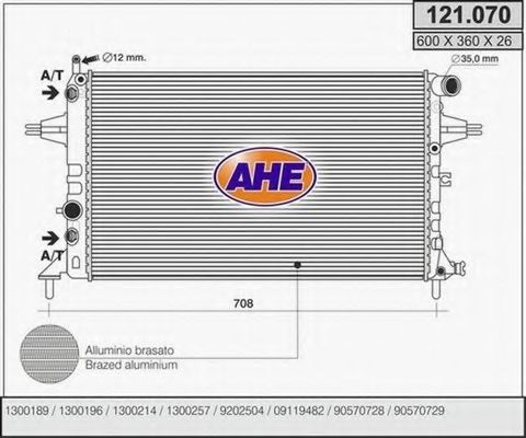 AHE 121.070 Радиатор, охлаждение двигателя 