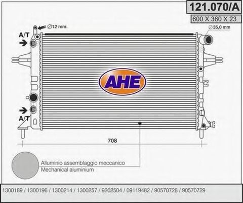AHE 121.070/A Радиатор, охлаждение двигателя 