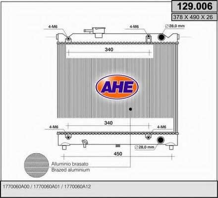 AHE 129.006 Радиатор, охлаждение двигателя 