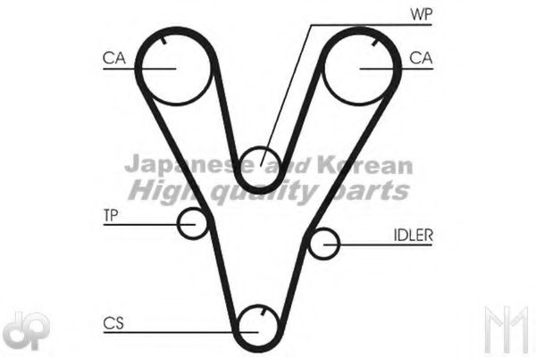 ASHUKI 0336-1130 Ремень ГРМ 
