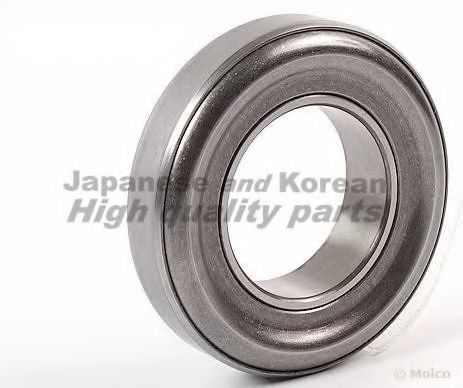 ASHUKI 0720-0001 Выжимной подшипник 