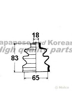 ASHUKI 0858-2006 Комплект пылника, приводной вал для DAIHATSU MIRA (Дайхатсу Мира) ASHUKI 0858-2006 Комплект пылника, приводной вал для DAIHATSU MIRA (Дайхатсу Мира)