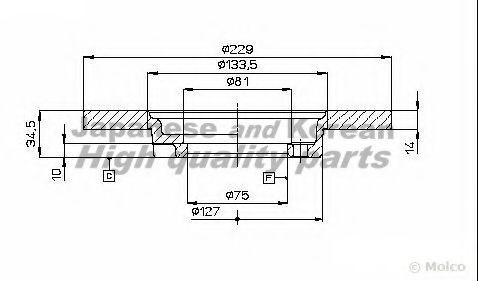 ASHUKI 0990-1003 Тормозной диск для MAZDA 626 II (Мазда 626 2) ASHUKI 0990-1003 Тормозной диск для MAZDA 626 II (Мазда 626 2)