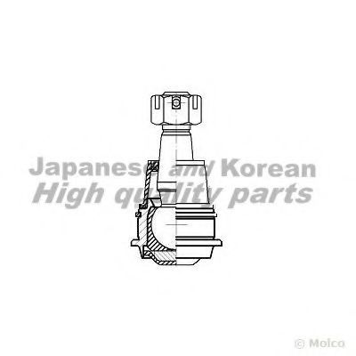ASHUKI 1458-0201 Несущий направляющий шарнир для NISSAN PRIMERA (Ниссан Примера) ASHUKI 1458-0201 Несущий направляющий шарнир для NISSAN PRIMERA (Ниссан Примера)