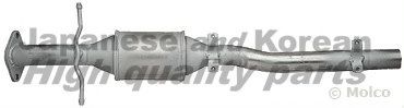 ASHUKI B510-77 Комплектующие, колодки дискового тормоза для HONDA CRX II (Хонда Cрх 2) ASHUKI B510-77 Комплектующие, колодки дискового тормоза для HONDA CRX II (Хонда Cрх 2)