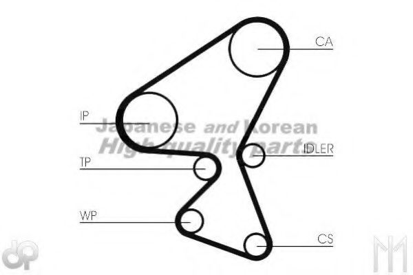 ASHUKI K037-11 Ремень ГРМ для SUZUKI LIANA (Сузуки Лиана) ASHUKI K037-11 Ремень ГРМ для SUZUKI LIANA (Сузуки Лиана)