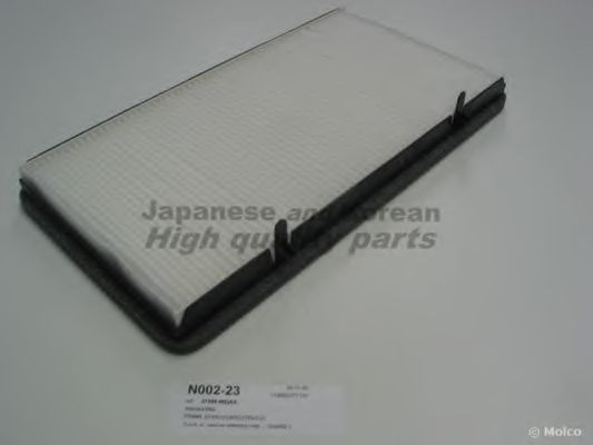 ASHUKI N002-23 Фильтр, воздух во внутренном пространстве для RENAULT (Рено) ASHUKI N002-23 Фильтр, воздух во внутренном пространстве для RENAULT (Рено)