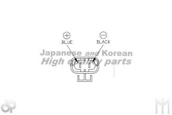 ASHUKI N920-63 Вентилятор, охлаждение двигателя для NISSAN ALMERA I (Ниссан Альмера 1) ASHUKI N920-63 Вентилятор, охлаждение двигателя для NISSAN ALMERA I (Ниссан Альмера 1)