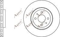 APEC braking DSK671 Тормозной диск для FIAT (Фиат) APEC braking DSK671 Тормозной диск для FIAT (Фиат)