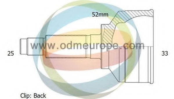 ODM-MULTIPARTS 12-291904 Шарнирный комплект, приводной вал для RENAULT (Рено) ODM-MULTIPARTS 12-291904 Шарнирный комплект, приводной вал для RENAULT (Рено)