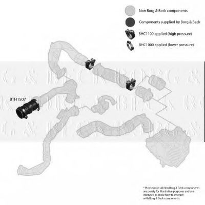 BORG & BECK BTH1507 Трубка нагнетаемого воздуха для RENAULT CLIO IV (Рено Клио 4) BORG & BECK BTH1507 Трубка нагнетаемого воздуха для RENAULT CLIO IV (Рено Клио 4)