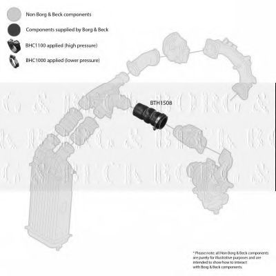 BORG & BECK BTH1508 Трубка нагнетаемого воздуха для CITROËN AIRCROSS (CитроËн Аирcросс) BORG & BECK BTH1508 Трубка нагнетаемого воздуха для CITROËN AIRCROSS (CитроËн Аирcросс)