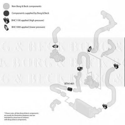 BORG & BECK BTH1401 Трубка нагнетаемого воздуха для OPEL VITA C (Опель Vита c) BORG & BECK BTH1401 Трубка нагнетаемого воздуха для OPEL VITA C (Опель Vита c)