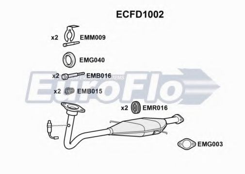 EuroFlo ECFD1002 Катализатор для FORD MONDEO (Форд Мондэо) EuroFlo ECFD1002 Катализатор для FORD MONDEO (Форд Мондэо)