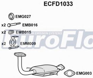 EuroFlo ECFD1033 Катализатор для FORD MONDEO (Форд Мондэо) EuroFlo ECFD1033 Катализатор для FORD MONDEO (Форд Мондэо)