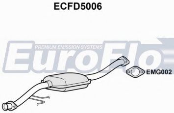 EuroFlo ECFD5006 Катализатор для FORD SCORPIO I (Форд Скорпио 1) EuroFlo ECFD5006 Катализатор для FORD SCORPIO I (Форд Скорпио 1)
