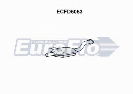 EuroFlo ECFD5053 Катализатор для FORD SCORPIO I (Форд Скорпио 1) EuroFlo ECFD5053 Катализатор для FORD SCORPIO I (Форд Скорпио 1)