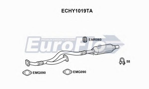 EuroFlo ECHY1019TA Катализатор для HYUNDAI SANTA FE I (Хендай Санта фэ1)
