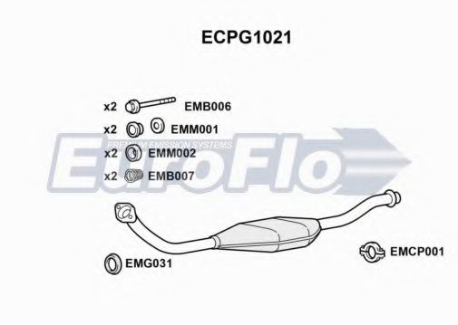 EuroFlo ECPG1021 Катализатор для PEUGEOT (Пежо) EuroFlo ECPG1021 Катализатор для PEUGEOT (Пежо)