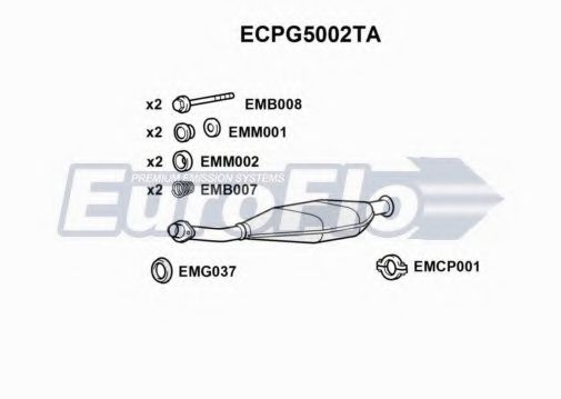 EuroFlo ECPG5002TA Катализатор для PEUGEOT (Пежо) EuroFlo ECPG5002TA Катализатор для PEUGEOT (Пежо)