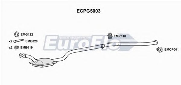 EuroFlo ECPG5003 Катализатор для PEUGEOT 309 II (Пежо 309 2) EuroFlo ECPG5003 Катализатор для PEUGEOT 309 II (Пежо 309 2)