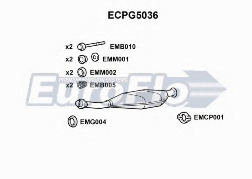 EuroFlo ECPG5036 Катализатор для PEUGEOT 106 (Пежо 106) EuroFlo ECPG5036 Катализатор для PEUGEOT 106 (Пежо 106)