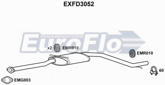 EuroFlo EXFD3052 Средний глушитель выхлопных газов для FORD MONDEO (Форд Мондэо) EuroFlo EXFD3052 Средний глушитель выхлопных газов для FORD MONDEO (Форд Мондэо)