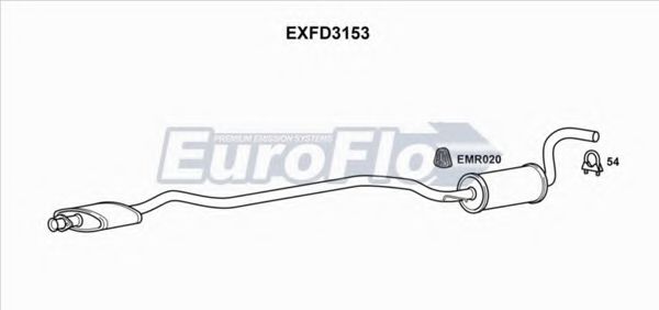 EuroFlo EXFD3153 Средний глушитель выхлопных газов 