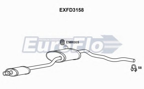 EuroFlo EXFD3158 Средний глушитель выхлопных газов для FORD SCORPIO I (Форд Скорпио 1) EuroFlo EXFD3158 Средний глушитель выхлопных газов для FORD SCORPIO I (Форд Скорпио 1)