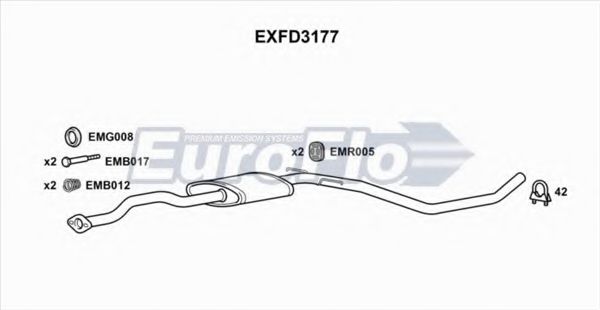 EuroFlo EXFD3177 Средний глушитель выхлопных газов 
