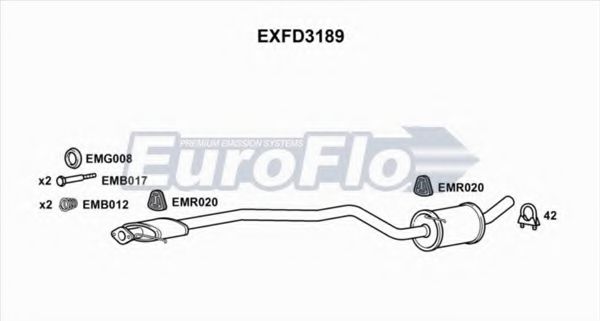 EuroFlo EXFD3189 Средний глушитель выхлопных газов для FORD FIESTA (Форд Фиэста) EuroFlo EXFD3189 Средний глушитель выхлопных газов для FORD FIESTA (Форд Фиэста)