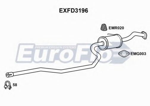 EuroFlo EXFD3196 Средний глушитель выхлопных газов 