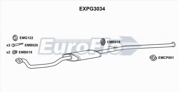 EuroFlo EXPG3034 Средний глушитель выхлопных газов для PEUGEOT 205 II (Пежо 205 2) EuroFlo EXPG3034 Средний глушитель выхлопных газов для PEUGEOT 205 II (Пежо 205 2)