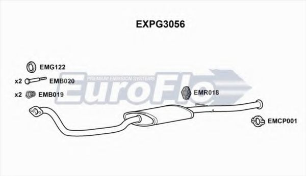 EuroFlo EXPG3056 Средний глушитель выхлопных газов для PEUGEOT 309 II (Пежо 309 2) EuroFlo EXPG3056 Средний глушитель выхлопных газов для PEUGEOT 309 II (Пежо 309 2)