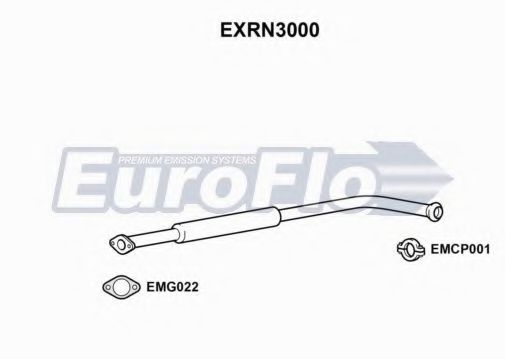 EuroFlo EXRN3000 Средний глушитель выхлопных газов для RENAULT CLIO I (Рено Cлио и) EuroFlo EXRN3000 Средний глушитель выхлопных газов для RENAULT CLIO I (Рено Cлио и)