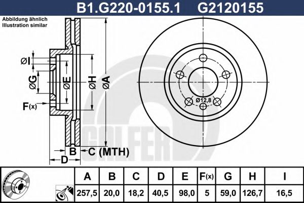 GALFER B1.G220-0155.1 Тормозной диск для CITROËN DISPATCH (CитроËн Диспатч) GALFER B1.G220-0155.1 Тормозной диск для CITROËN DISPATCH (CитроËн Диспатч)