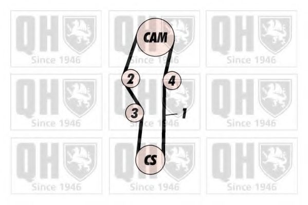 QUINTON HAZELL QTB214 Ремень ГРМ для BMW (Бмв) QUINTON HAZELL QTB214 Ремень ГРМ для BMW (Бмв)