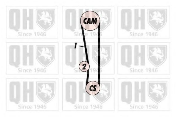 QUINTON HAZELL QBK431 Комплект ремня ГРМ для DAIHATSU DOMINO II (Дайхатсу Домино 2) QUINTON HAZELL QBK431 Комплект ремня ГРМ для DAIHATSU DOMINO II (Дайхатсу Домино 2)