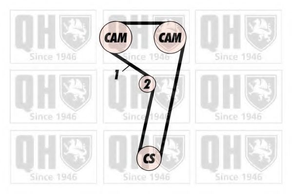 QUINTON HAZELL QBK444 Комплект ремня ГРМ для LANCIA (Лансиа/лянча) QUINTON HAZELL QBK444 Комплект ремня ГРМ для LANCIA (Лансиа/лянча)