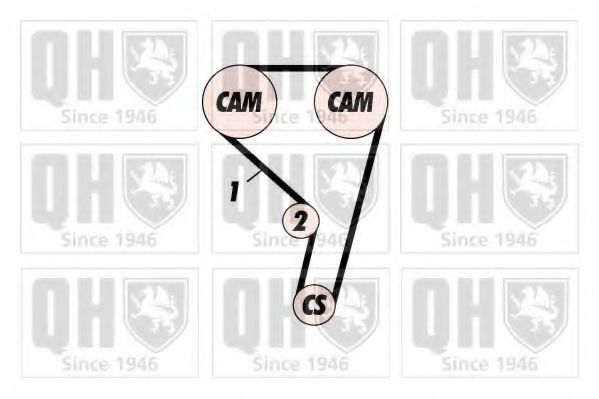 QUINTON HAZELL QBK751 Комплект ремня ГРМ 