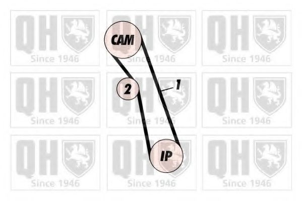 QUINTON HAZELL QBK562 Комплект ремня ГРМ 