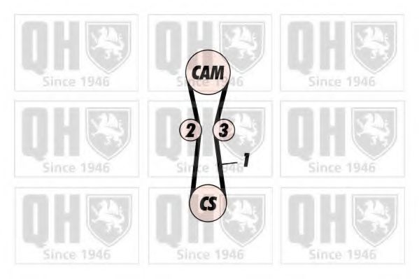 QUINTON HAZELL QBK390 Комплект ремня ГРМ для HONDA PRELUDE III (Хонда Прэлудэ 3) QUINTON HAZELL QBK390 Комплект ремня ГРМ для HONDA PRELUDE III (Хонда Прэлудэ 3)