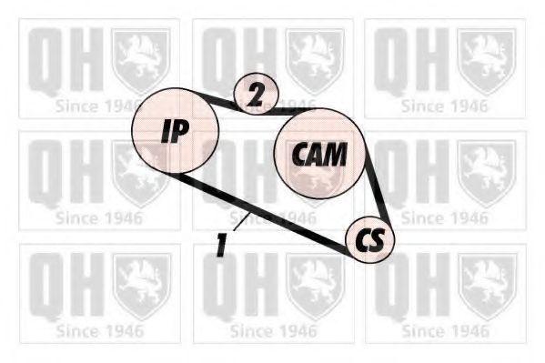 QUINTON HAZELL QBK545 Комплект ремня ГРМ 