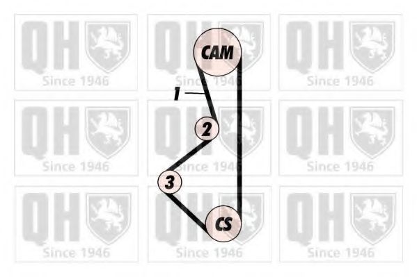 QUINTON HAZELL QTB232 Ремень ГРМ для LADA SAMARA (Лада Самара) QUINTON HAZELL QTB232 Ремень ГРМ для LADA SAMARA (Лада Самара)